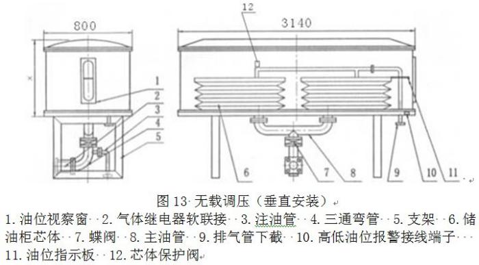 變壓器儲油箱